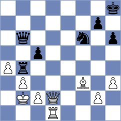 Erdogmus - Bortnyk (chess.com INT, 2025)