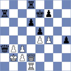 Riff - Eisen (chess.com INT, 2022)