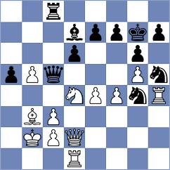 Kadric - Todorovic (chess.com INT, 2024)
