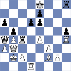 Szpar - Mora Munoz (chess.com INT, 2025)