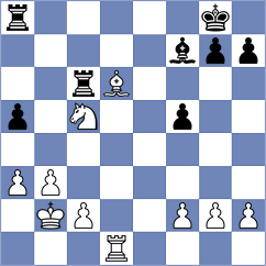 Rakhmangulova - Krjukova (Chess.com INT, 2020)