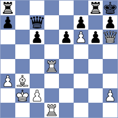 Abdullaev - Kerimov (Baku, 2000)