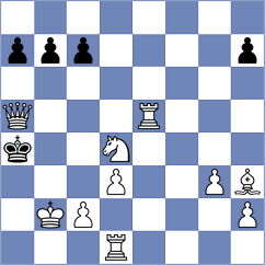 Shishigina - Ricome (Chess.com INT, 2021)