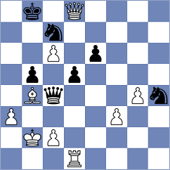Riehle - Durarbayli (chess.com INT, 2023)