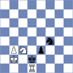 Sindarov - Kis (chess.com INT, 2025)