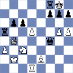 Keymer - Mikaelyan (chess.com INT, 2023)