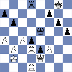 Praggnanandhaa - Wei (Chess.com INT, 2019)