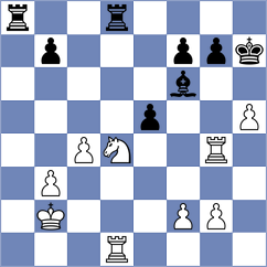 Da Silva - Fuentes Godoy (chess.com INT, 2024)