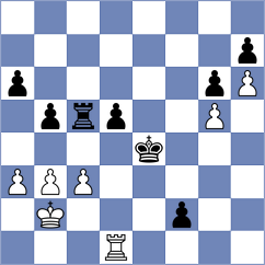 Xu - Chandran (Charlotte USA, 2025)