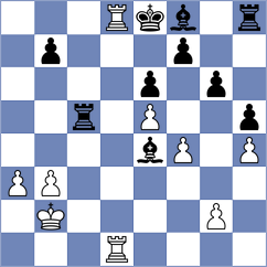 Maghsoodloo - Manukian (Chess.com INT, 2020)