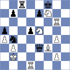 Kiselev - Potapova (chess.com INT, 2024)