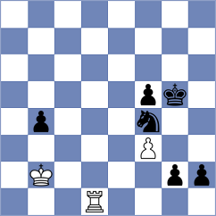 Jeet - Urazayev (chess.com INT, 2024)