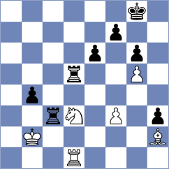 Skuhala - Horobetz (chess.com INT, 2024)