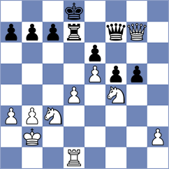 Kekelidze - Khoroshev (Korumdu KGZ, 2024)