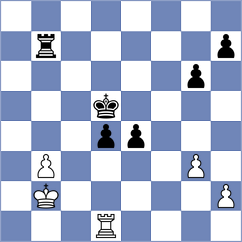 Cappelletto - Troff (chess.com INT, 2023)