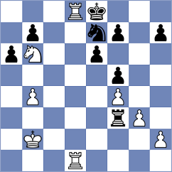 Guliev - Jimenez Carrazoni (chess.com INT, 2025)
