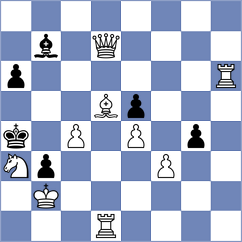 Gimeno Martos - Mueller (chess.com INT, 2025)