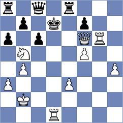 Lie - Przybylski (chess.com INT, 2025)