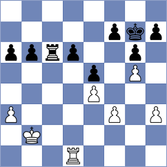 Ban - Strojevs (Richmond, 1999)