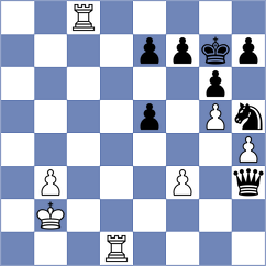 Gonzalez Roca - Gashimov (Ourense, 2009)