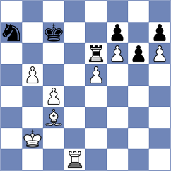 Moussard - Dhulipalla (chess.com INT, 2025)