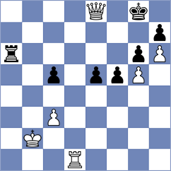 Fernandez Guillen - Novosel (chess.com INT, 2023)