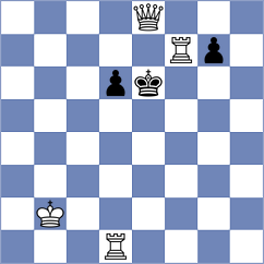 Ethereal14.35 - KomodoDragon3.3 (tcec-chess.com INT, 2024)