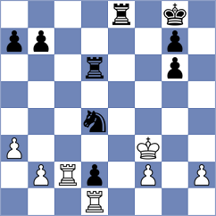 Picazo Gonzalez - Sanchez Castillo (Lorca, 2004)