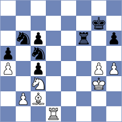 Dzagnidze - Badelka (Nicosia CYP, 2025)