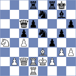 Kleibel - Zimmermann (chess.com INT, 2023)