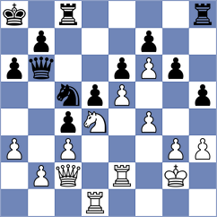 Demchenko - Bryakin (chess.com INT, 2024)