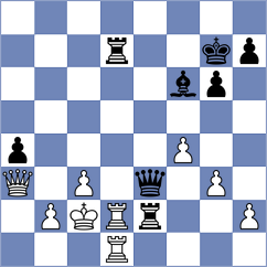Stevic - Djokic (Serbia, 2007)