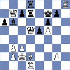 Popovic - Sorokin (Chess.com INT, 2020)