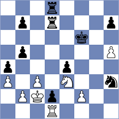 Samuel - Gutierrez Olivares (chess.com INT, 2025)