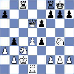Voitovich - Gruzman (chess.com INT, 2024)