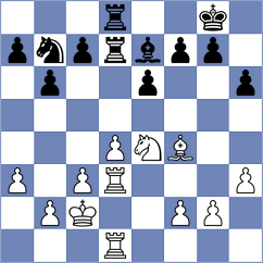 Kreisl - Krenek (Guessing, 2000)