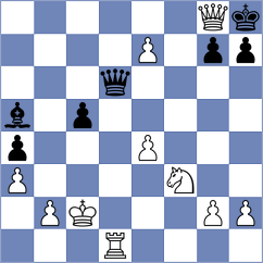 Rasulov - Bashirov (chess.com INT, 2024)