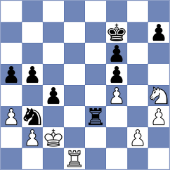 Ali - Shoshin (chess.com INT, 2025)