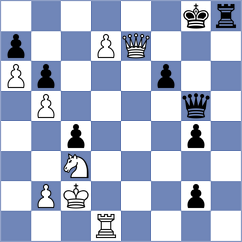 Svidler - Shirov (chess.com INT, 2022)