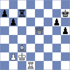 Zhang - Turzo (chess.com INT, 2022)