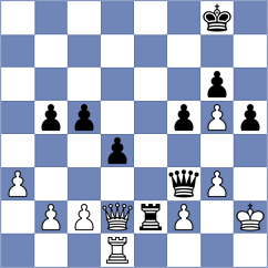 Thake - Shinkarev (chess.com INT, 2025)