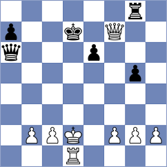 Rodrigues - Rodchenkov (Chess.com INT, 2020)