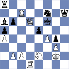 Foygel - Furman (Watertown, 1998)