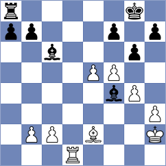 Kiess Alfonso - Rodriguez Santiago (Medellin COL, 2025)