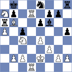 Xiong - Marin (chess.com INT, 2024)
