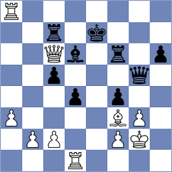 Reprintsev - Guerrero Cataldo (chess.com INT, 2025)