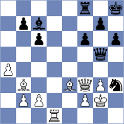 Harshavardhan - Ambartsumova (chess.com INT, 2024)