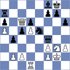 Jakubowski - Kazakouski (chess.com INT, 2023)