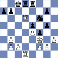Zacarias - Yazici (chess.com INT, 2024)