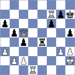 Sanal - Mieszke (Chess.com INT, 2020)